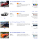 Illustration for article titled You Can Get A Screaming Deal On A 707 Horsepower Dodge Hellcat Right Now